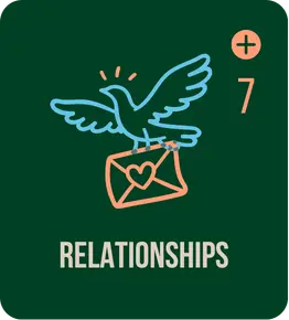 Module 7 Relationships cover: Path Community