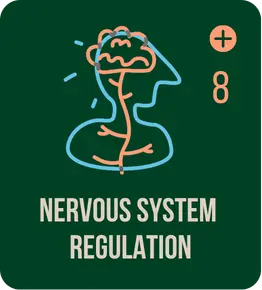 Module 8 Nervous System Regulation graphic: Path Community